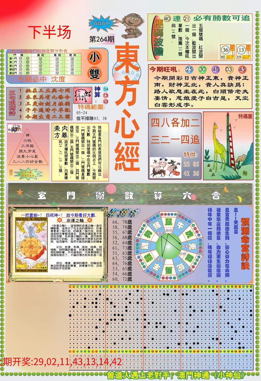 (新版)东方心经A